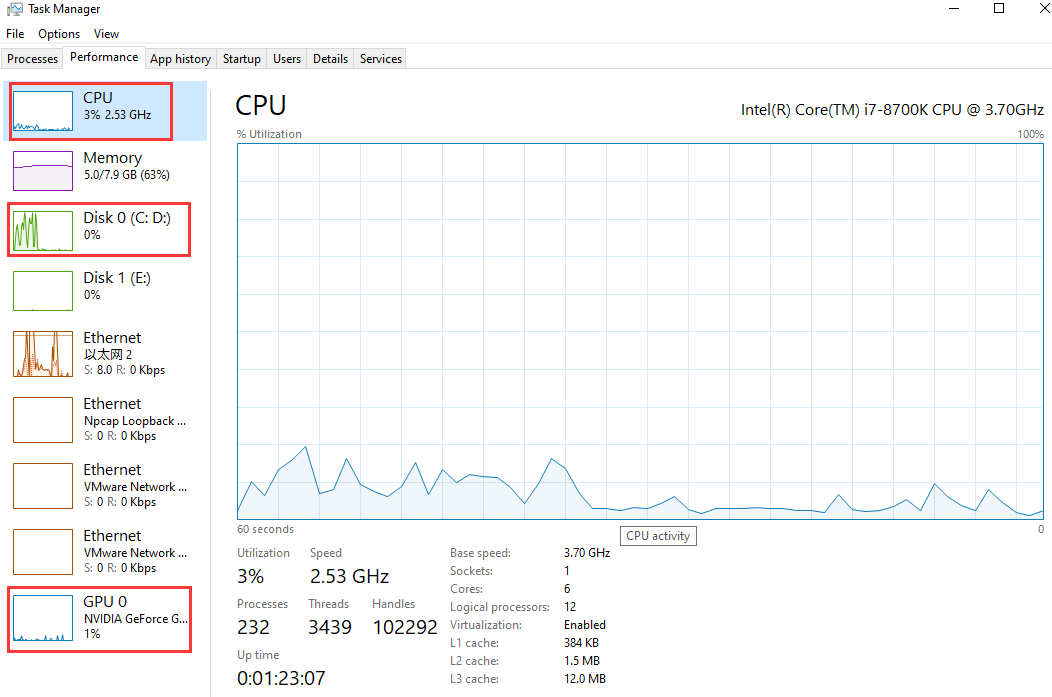 Windows Task Manager Performance tab showing CPU, GPU, and Disk usage while screen recording